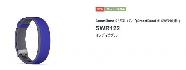 SWR122