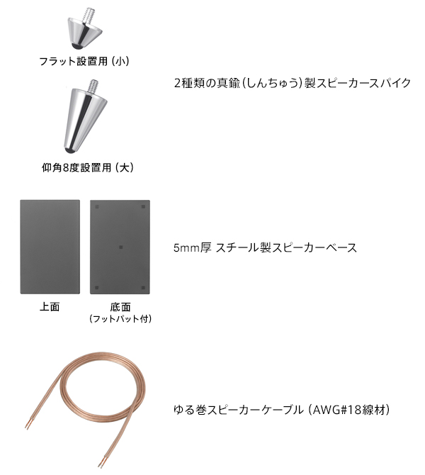 original_CAS-1_parts