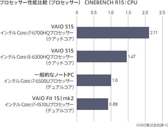 original_VJS1511_02