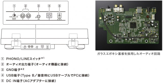 y_PS-HX500_terminal_board