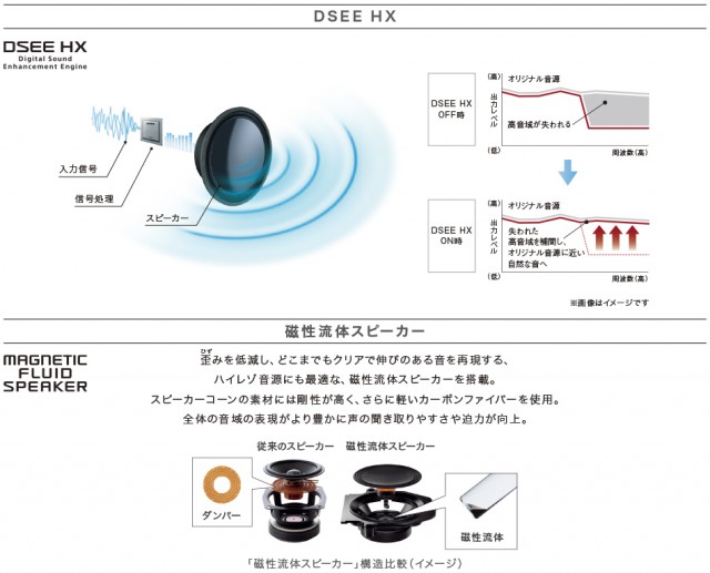 y_kj-x9350d_top_sound